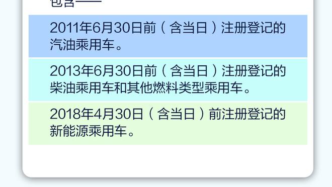 名记：蔡老板未命令篮网必须进季后赛 但他们本赛季也不会摆烂