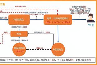 泰伦-卢：莱昂纳德今天进入状态有点晚 他打得很有韧性