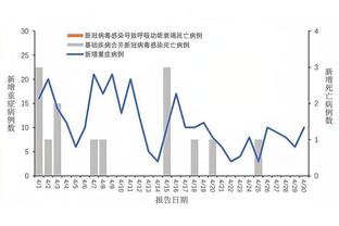 开云官网入口网页版在哪截图1