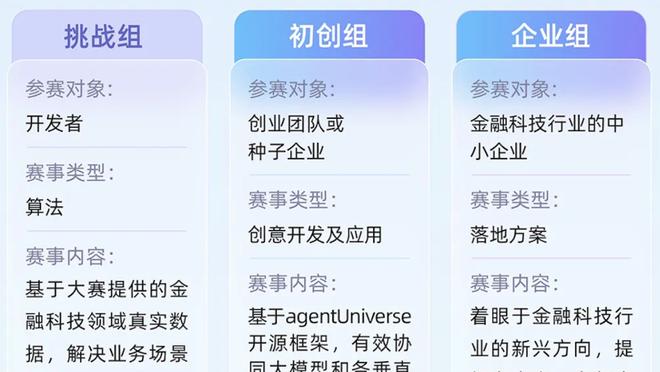 四遇曼城？埃迪豪：足总杯抽到曼城时我在开车，差点开到马路外