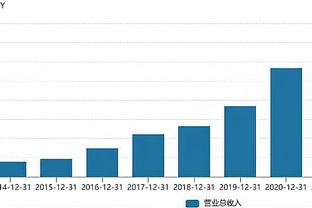 恰尔汗奥卢全场数据：1球1助，2次关键传球，获评8.2分